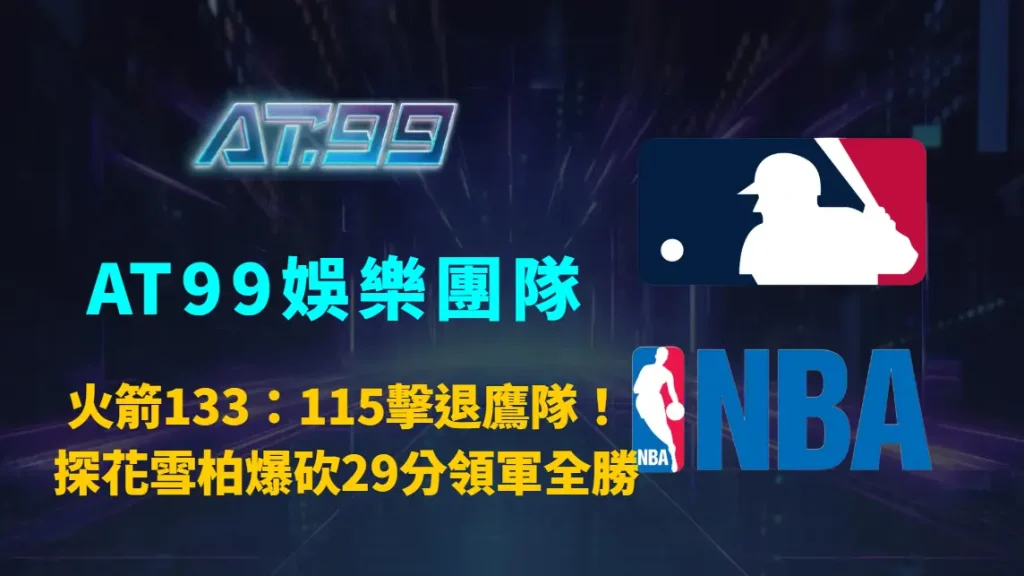 NBA／火箭133：115擊退鷹隊！探花雪柏爆砍29分領軍全勝｜AT99娛樂團隊